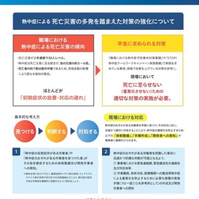 職場における熱中症対策の強化について（令和7年6月1日施行）